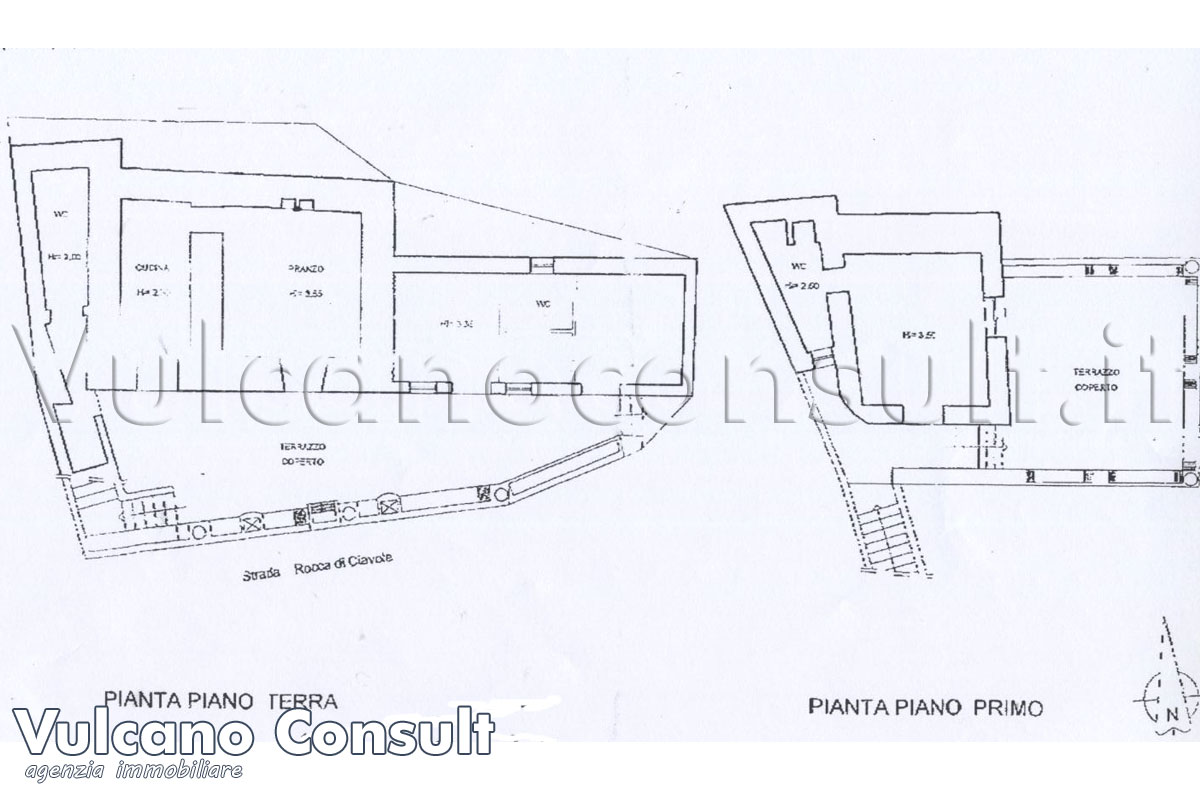 Planimetria