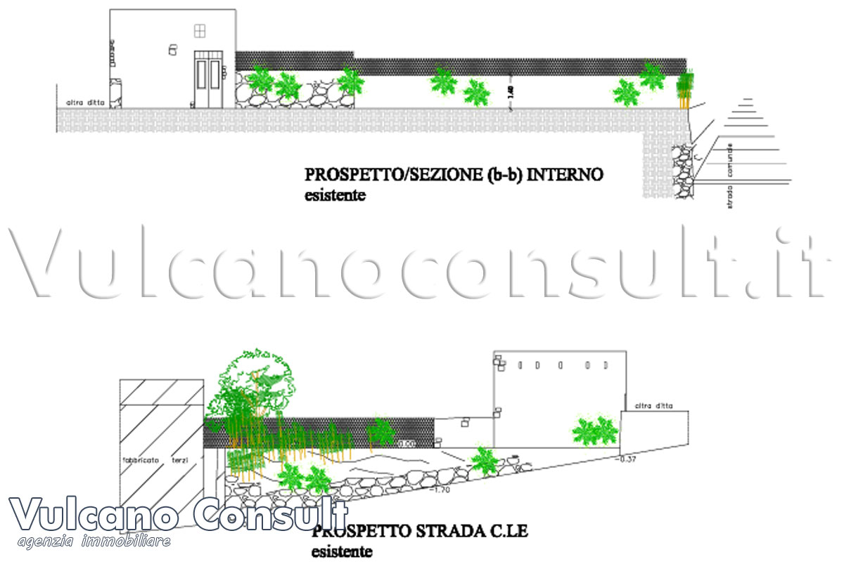 Planimetria prospetti
