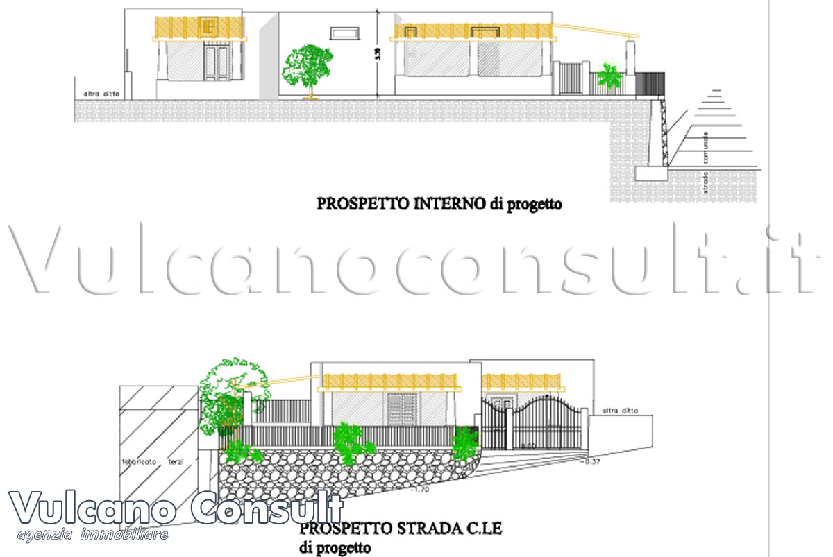 Planimetria prospetti