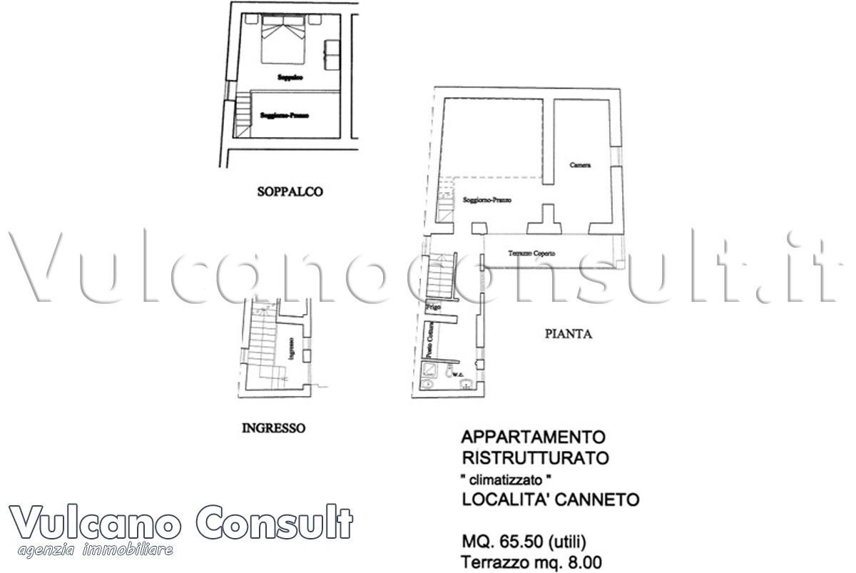 Planimetria 