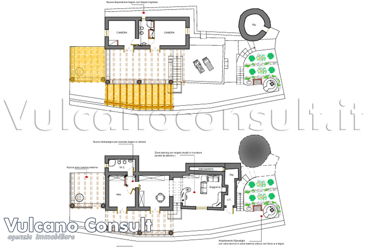 Ville sul mare Capistello Lipari