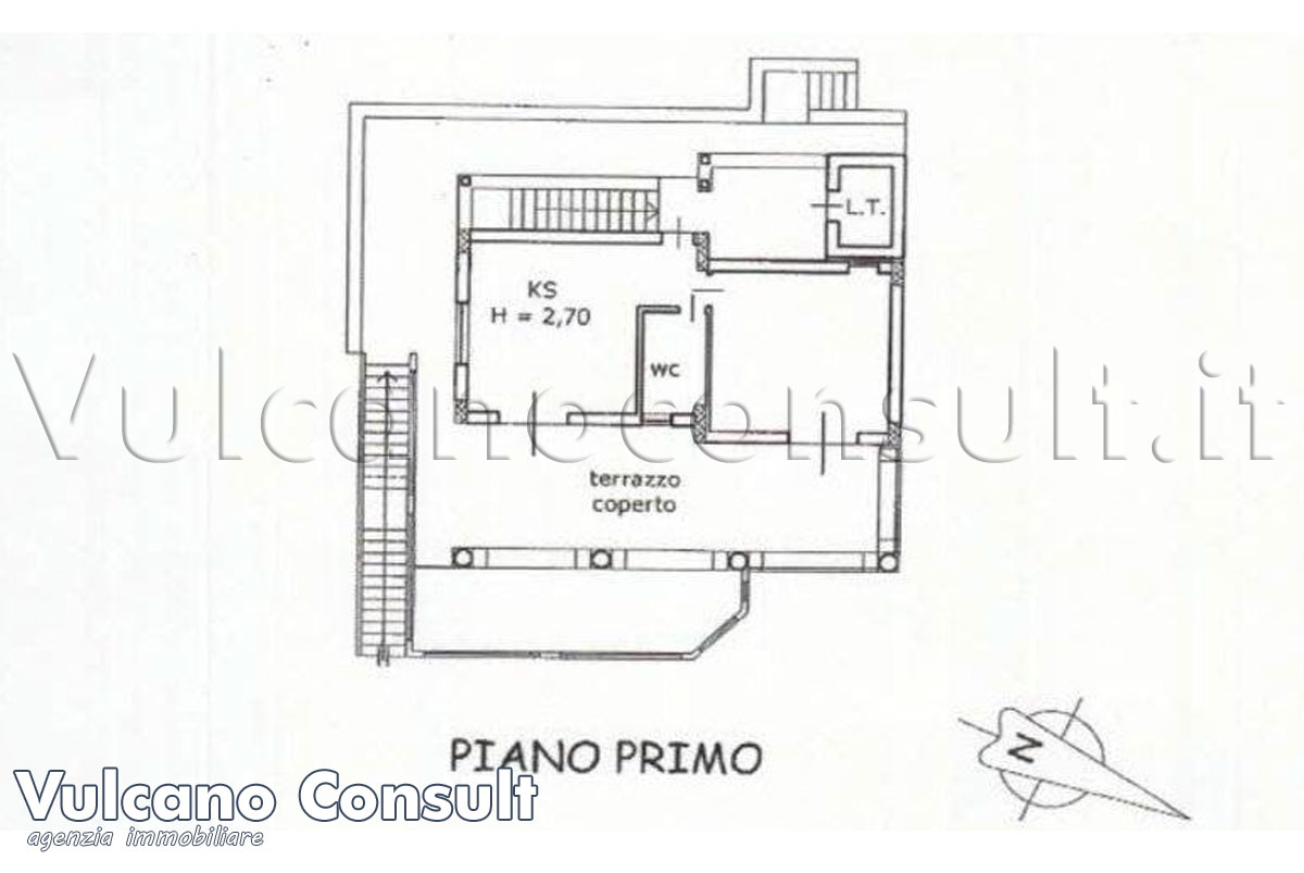 Planimetria