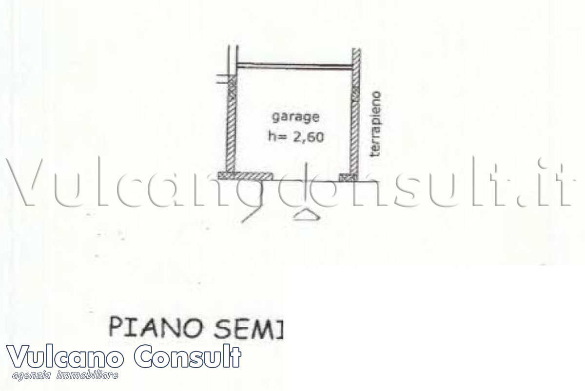 Planimetria