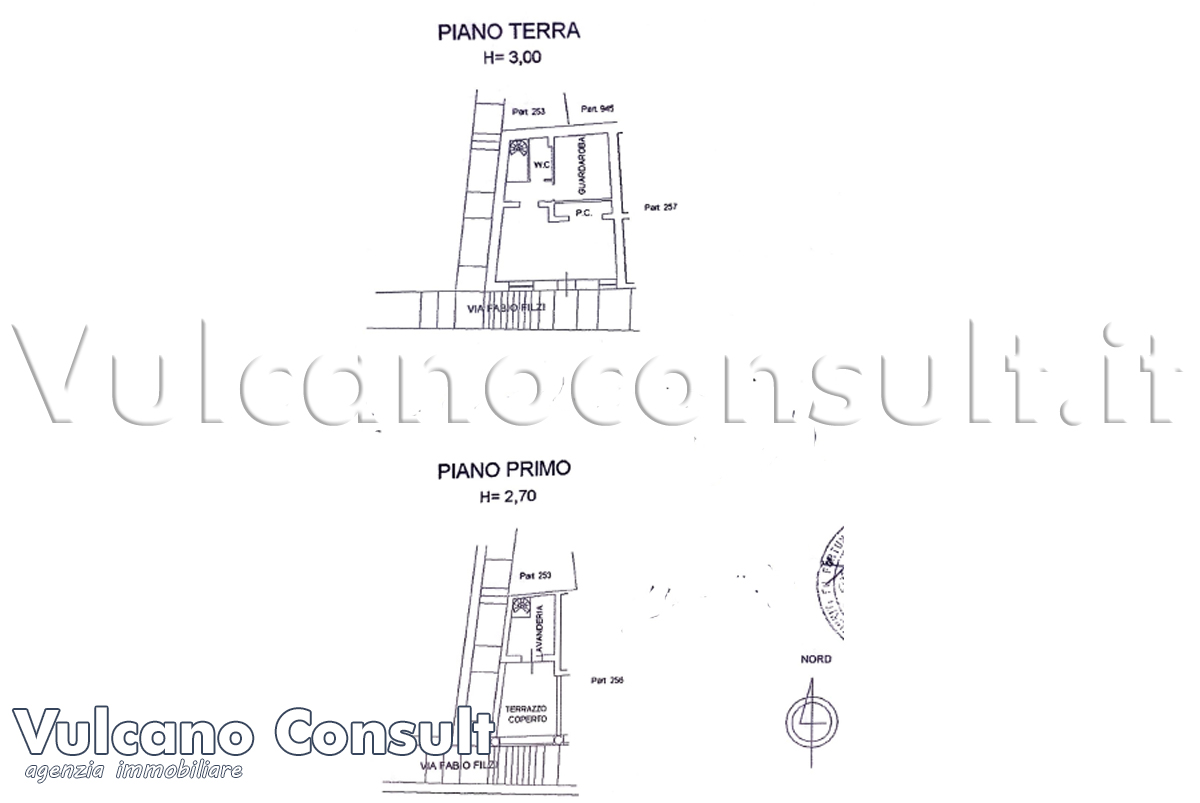 Planimetria