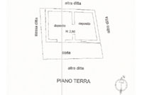 Planimetria 